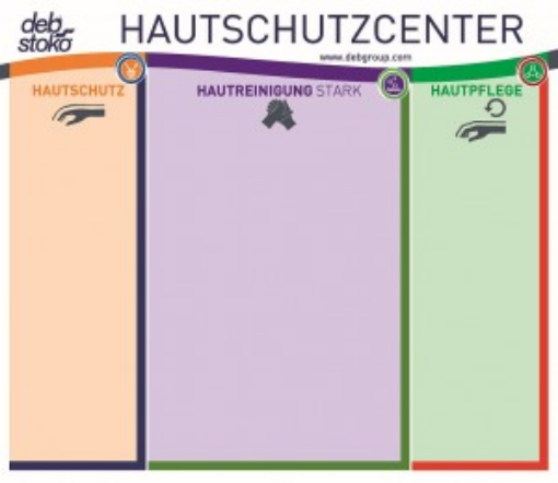 deb Stoko Hautschutzcenter klein Tafel zur Montage deb Stoko Spender: Hautschutz 1000, Reiniger 2000, Hautpflege 1000 SSCSML1DEU 